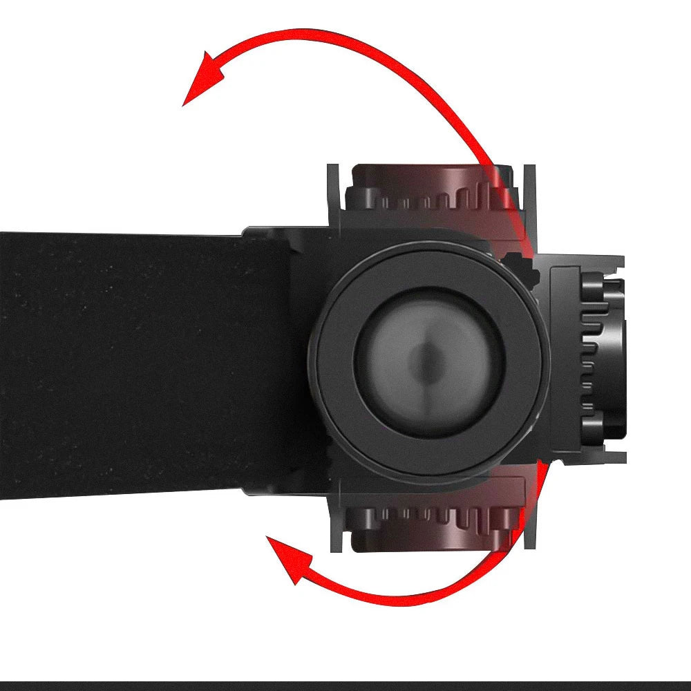 Mini LED Headlamp – 1920LM 7000-8000K USB Type-C Rechargeable Flashlight with Memory Function - Dripshop