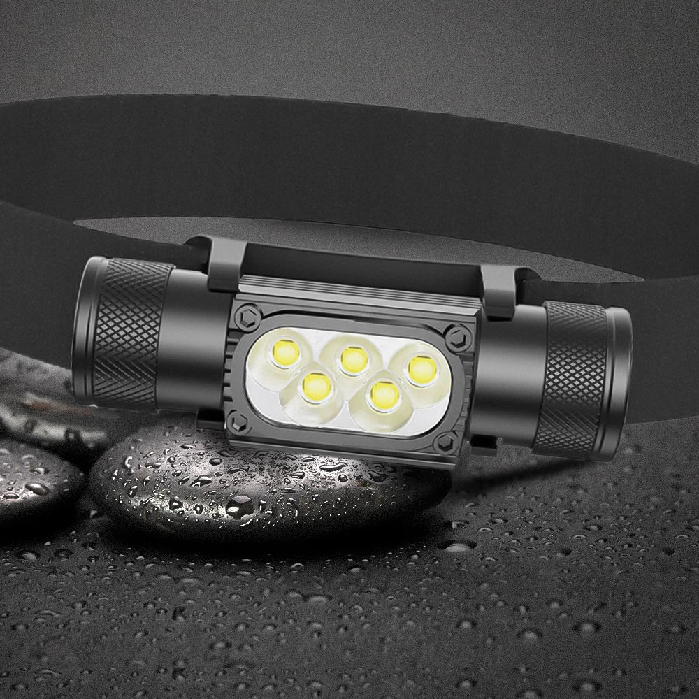 Mini LED Headlamp – 1920LM 7000-8000K USB Type-C Rechargeable Flashlight with Memory Function - Dripshop