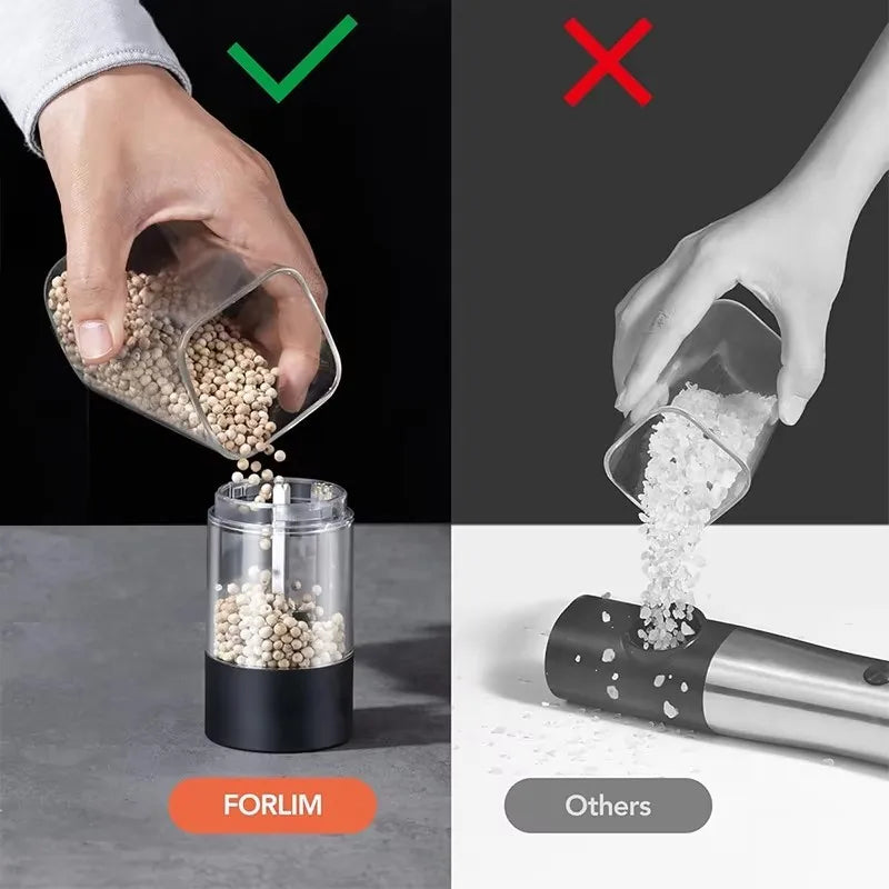 Electric Salt & Pepper Grinder Set with LED Light – USB Rechargeable