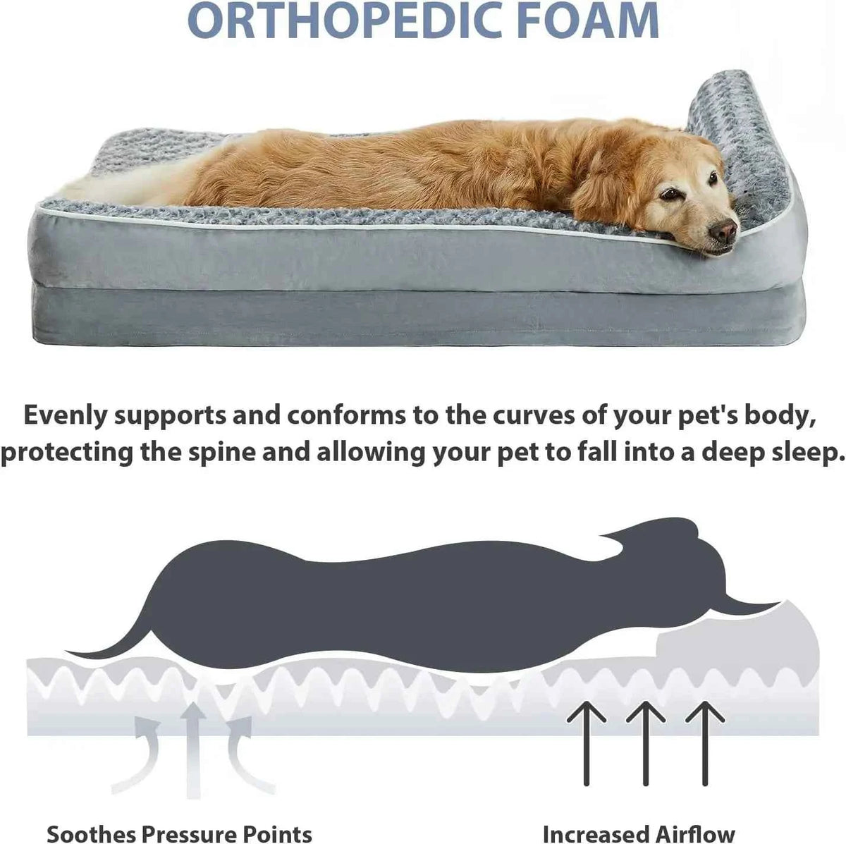 Orthopedic Dog Bed for Large Dogs – Waterproof Sofa-Style with Washable Cover & Joint Support